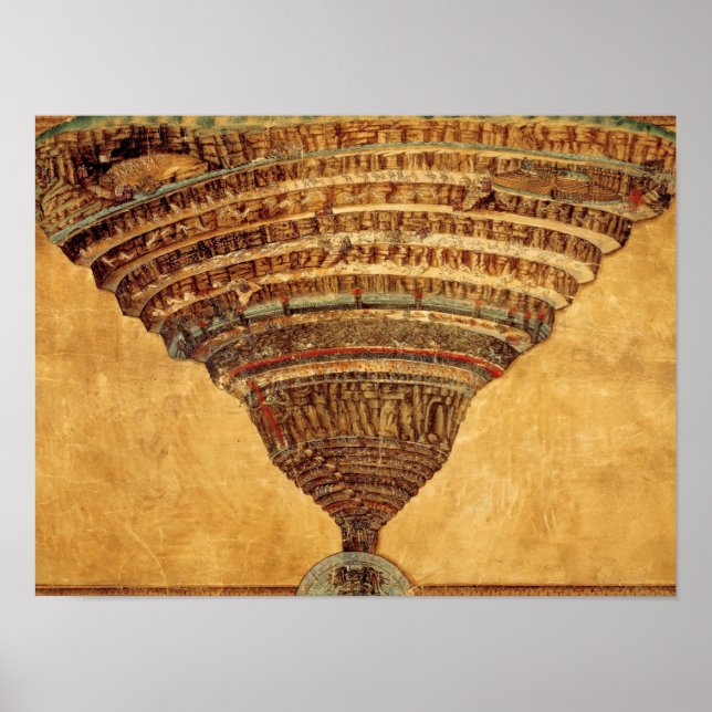 Botticelli "Inferno" Poster (Front)