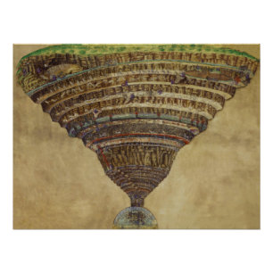 Botticelli - La Carte de l'Enfer Map of Hell Poster