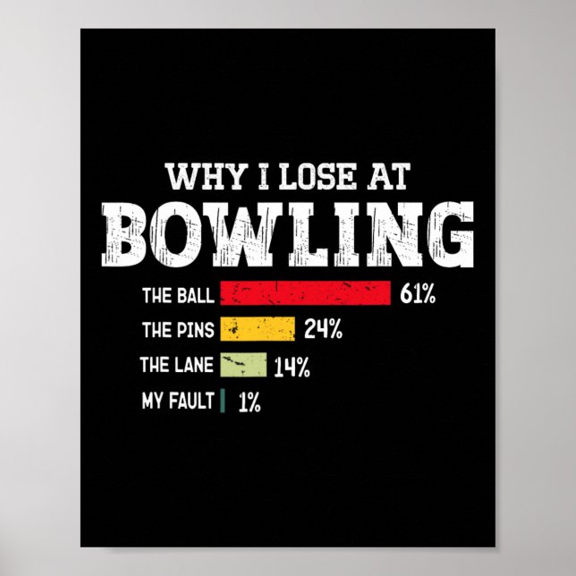 Bowling Bowler Men Women Funny Bowling Player Love Poster (Front)