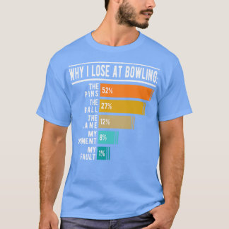 Bowling Lover Why I Lose At Bowling T-Shirt