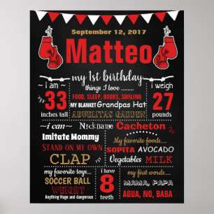 Boxing Boxer Birthday party chalkboard sign
