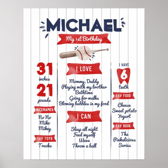 Boy 1st Baseball Birthday Milstone Poster (Front)
