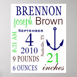 Boy Birth Stats Poster