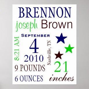 Boy Birth Stats Poster