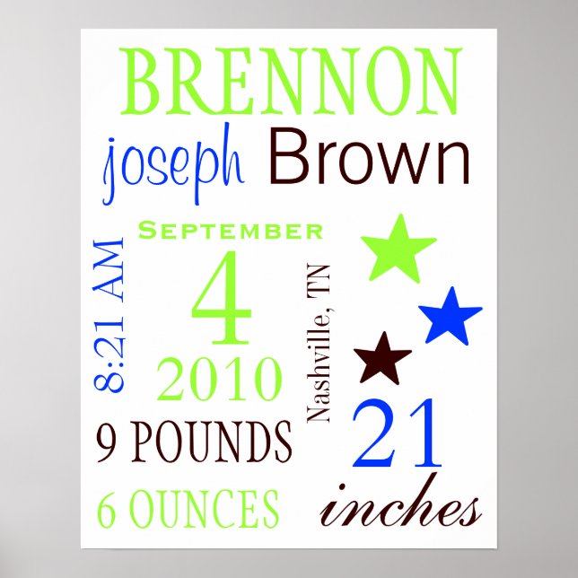 Boy Birth Stats Poster (Front)