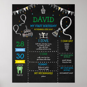 Boy Chalkboard First Birthday Milestone Poster
