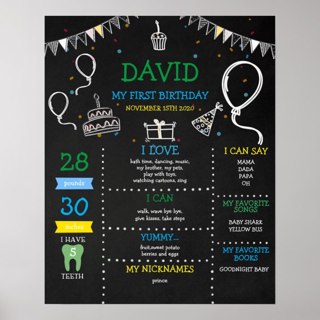 Boy Chalkboard First Birthday Milestone Poster (Front)