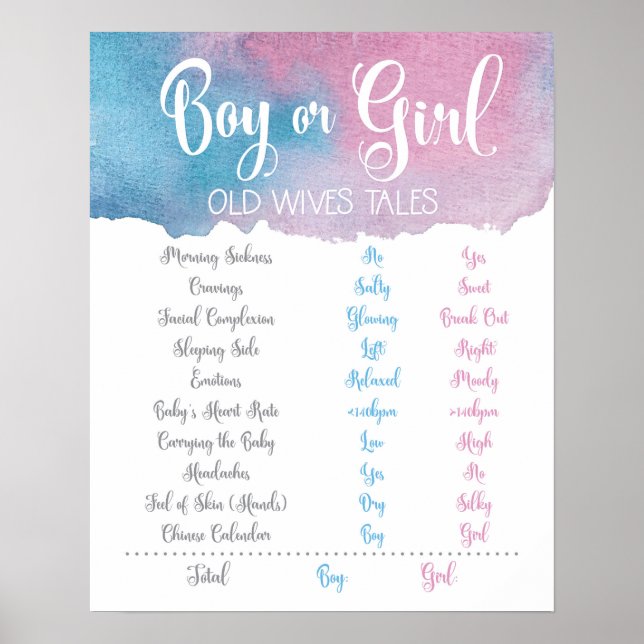 Boy or Girl Old Wives Tale Gender Reveal Sign (Front)