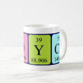 Boyce periodic table name mug (Front Right)