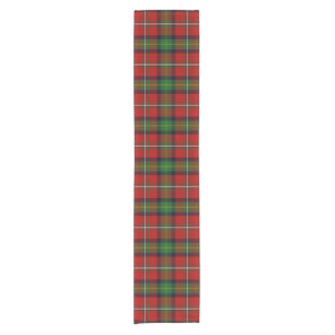 Boyd Tartan Short Table Runner