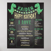 Boys T-Rex Dinosaur 16x20 Template 1st Birthday