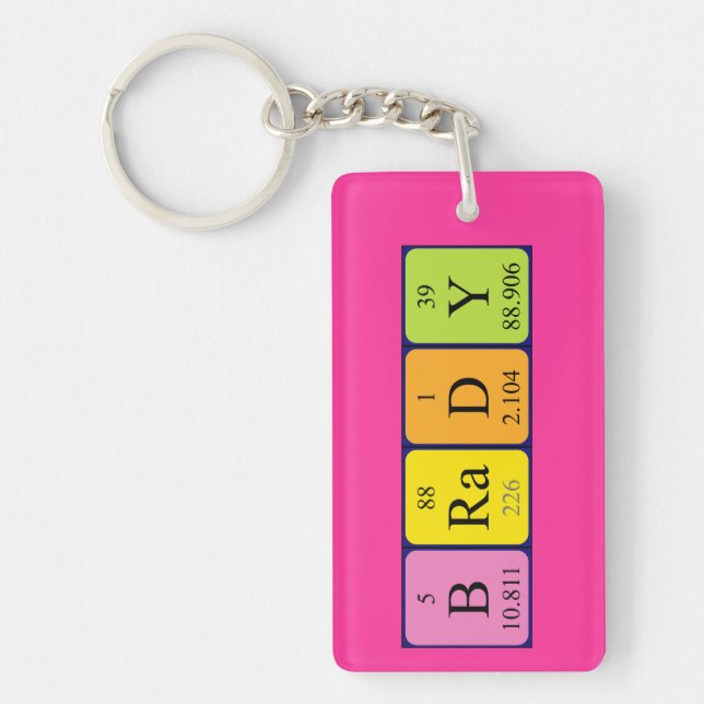 Brady periodic table name keyring (Front)