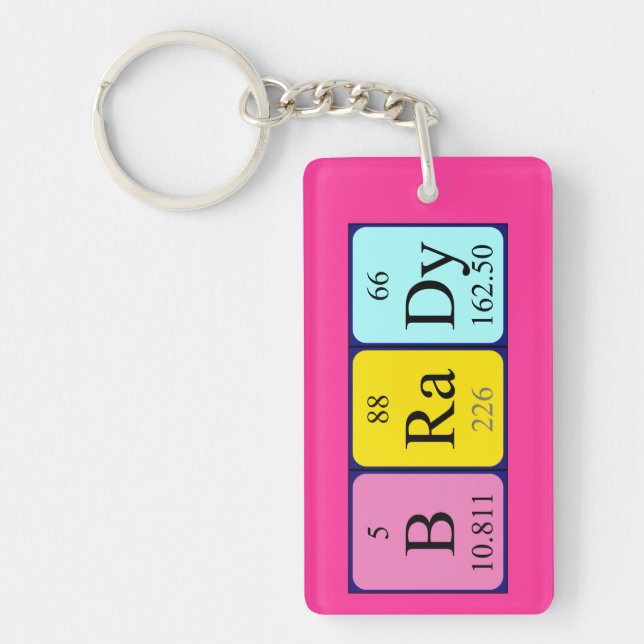 Brady periodic table name keyring (Front)