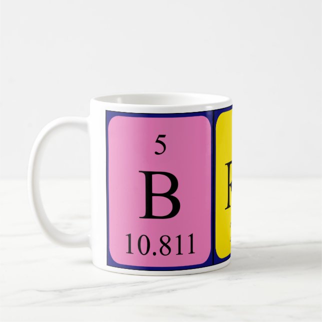 Brady periodic table name mug (Left)