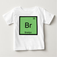 Bradyn Name Chemistry Element Periodic Table