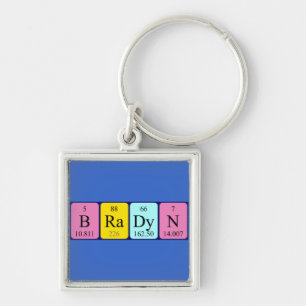 Bradyn periodic table name keyring