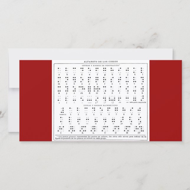 Braille Alphabet  Photo Card (Front)