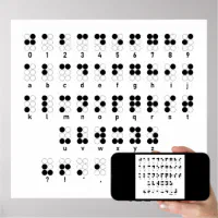 Braille alphabet hello Sticker for Sale by tony4urban