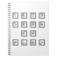 Braille Computer Key Numbers