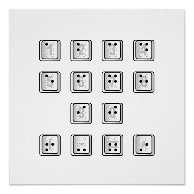 Braille Computer Key Numbers Poster (Front)