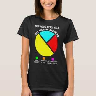 Braille Supply Awarenes Blindness Colour Blind Hea T-Shirt