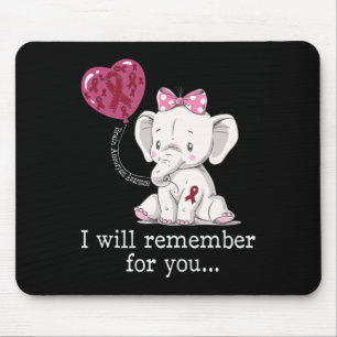 Brain Aneurysm Awareness Elephant Mouse Mat