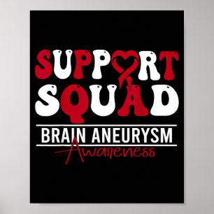 Brain aneurysm awareness month support brain poster