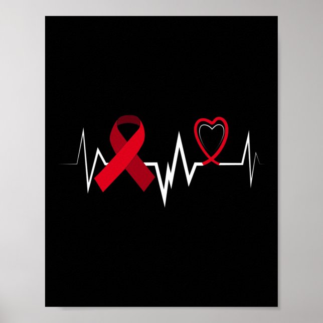 Brain Aneurysm Ribbon Brain Aneurysm Awareness  Poster (Front)