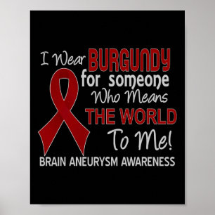 Brain aneurysm  Unbreakable Black Women Awareness  Poster
