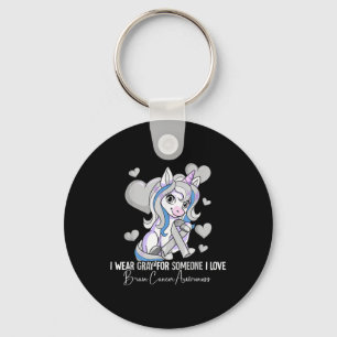 Brain Cancer Awareness Key Ring
