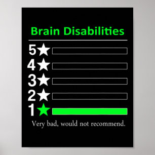 Brain Disabilities Very bad Disabilities Awareness Poster