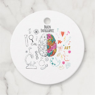 Brain Infographic Favour Tags