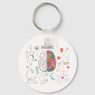 Brain Infographic Key Ring