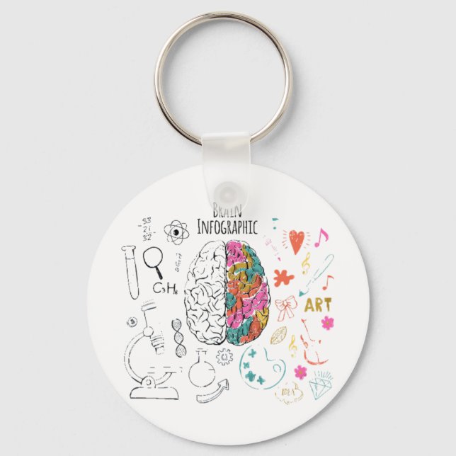 Brain Infographic Key Ring (Front)