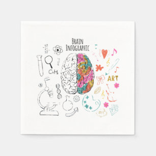 Brain Infographic Napkin