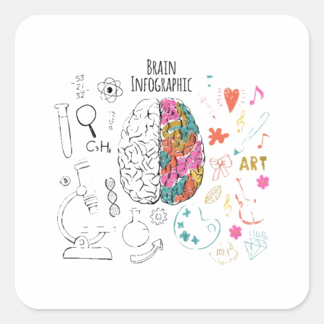 Brain Infographic Square Sticker (Front)
