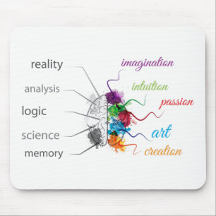 Brain Mousepad