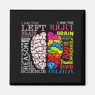 Brain Parts Left and Right Brain Neuroscience Magnet