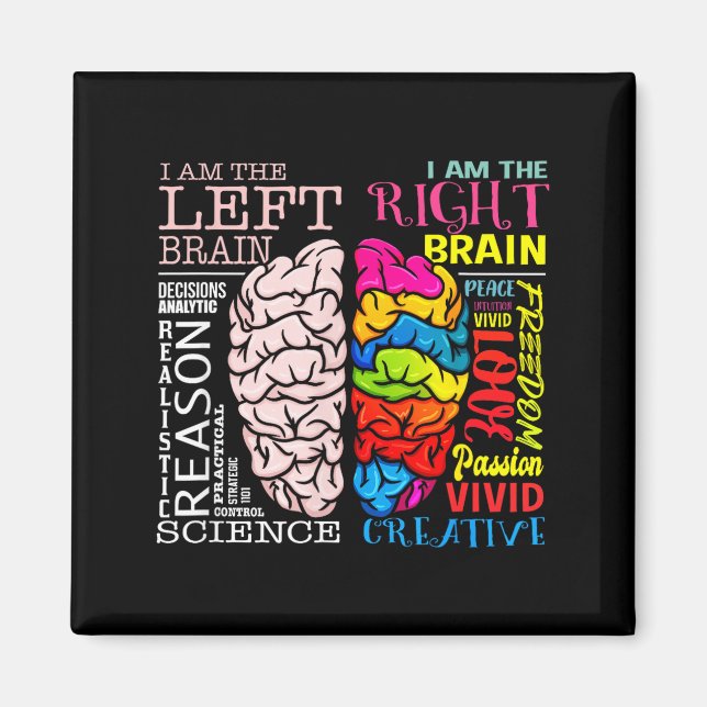 Brain Parts Left and Right Brain Neuroscience Magnet (Front)