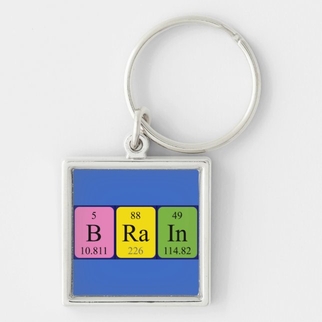 Brain periodic table name keyring (Front)