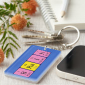 Brain periodic table name keyring (Front Right)