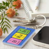 Brain periodic table name keyring (Front Right)