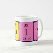 Brain periodic table name mug (Front Right)