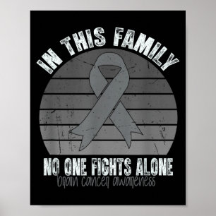 Brain Tumor Awareness Retro Vintage Brain Cancer A Poster