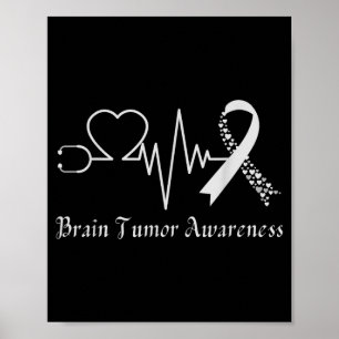 Brain tumor awareness ribbon in may wear gray poster