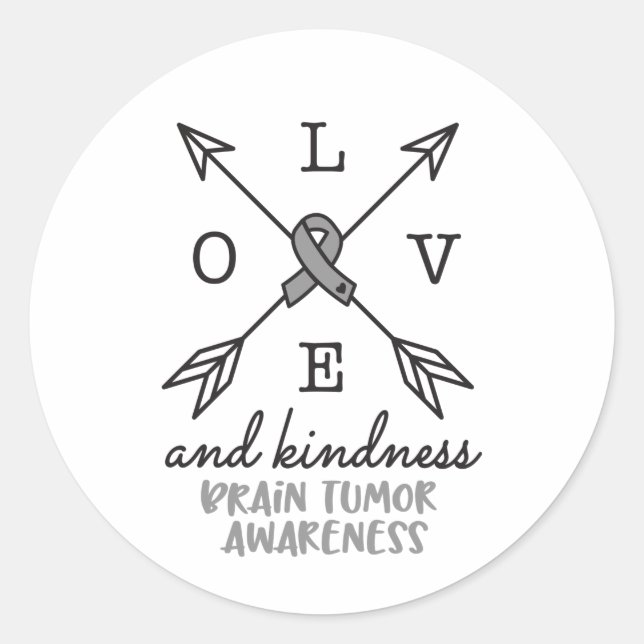 Brain Tumour Awareness, brain cancer Classic Round Sticker (Front)