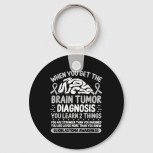 Brain Tumour Awareness Grey Ribbon Glioblastoma Di Key Ring