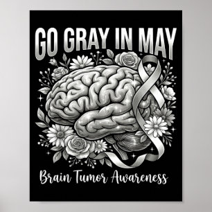 Brain tumour awareness wear grey in may strong poster
