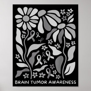 Brain tumour awareness wear grey in may strong poster
