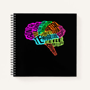Brain Typography RN Neuroscience ICU Nurse Neurolo Notebook